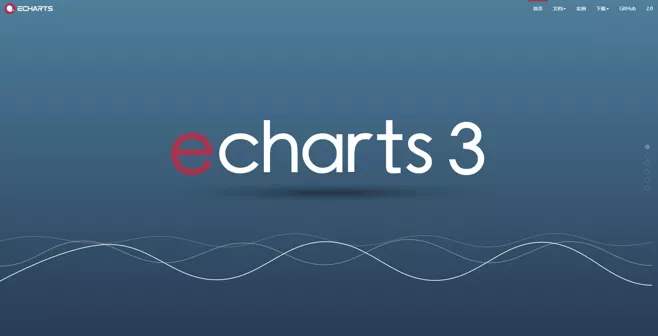 【微信小程序】引用echarts 在真机上预览图表模糊的解决办法
